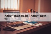 汽车限行时间表2020年，汽车限行最新通知！