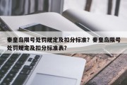 秦皇岛限号处罚规定及扣分标准？秦皇岛限号处罚规定及扣分标准表？