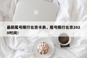 最新尾号限行北京卡表，尾号限行北京2020时间！