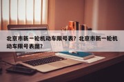 北京市新一轮机动车限号表？北京市新一轮机动车限号表图？